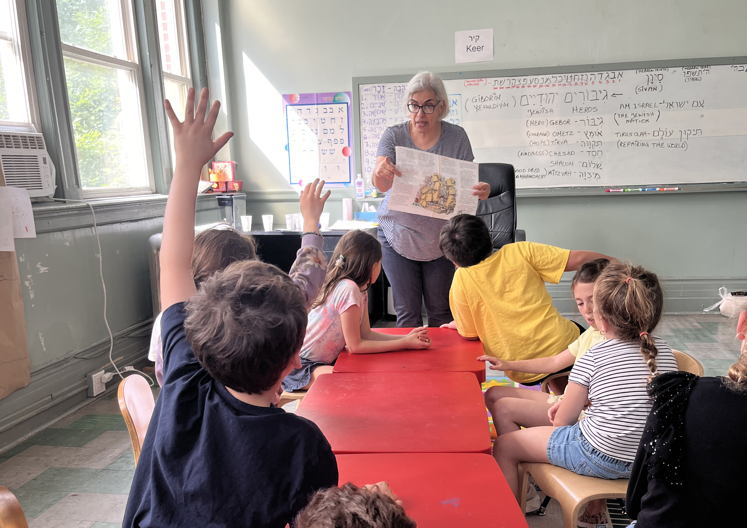 This Week in Hebrew School